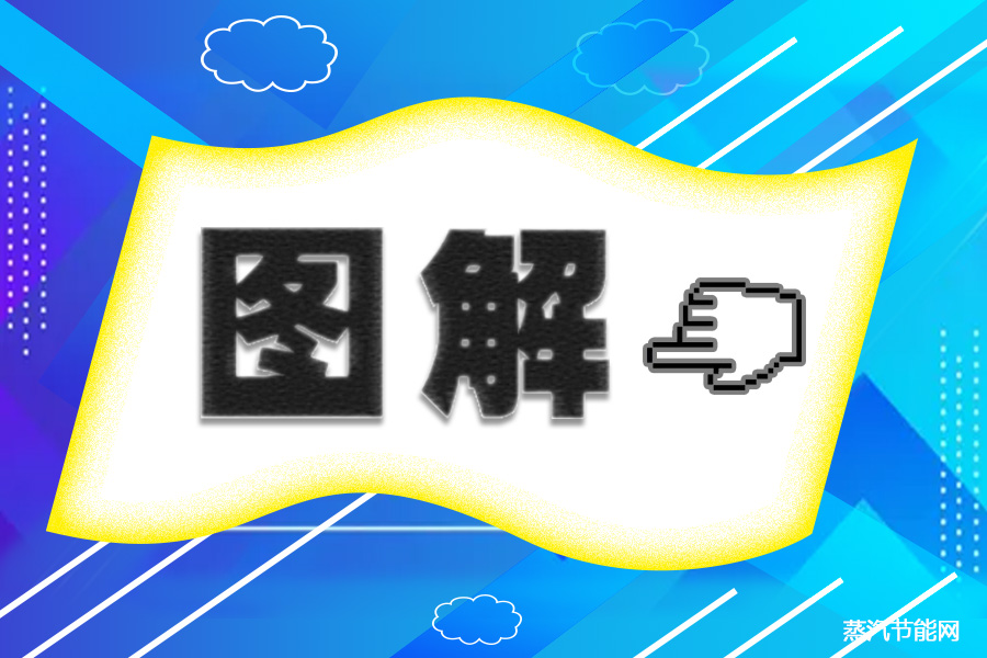 陕西发布《减污降碳协同增效实施方案》