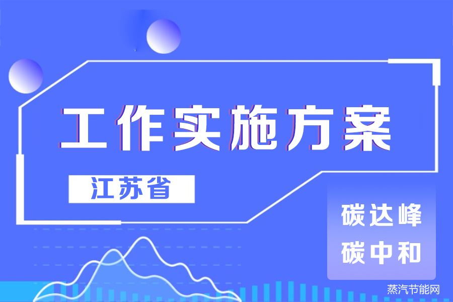 江苏省财政支持做好碳达峰碳中和工作实施方案